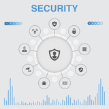 Security infographic with icons. Contains such icons as protection, security camera, key