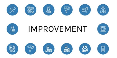 Set of improvement icons such as Hammer, Skills, Painter, Roller paint, Paint roller, Coach, Plumber, Ladder, Speed , improvement