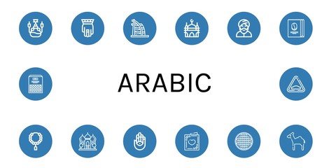 Set of arabic icons such as Hookah, Hamsa, Burj al arab, Mosque, Muslim, Coffee beans, Bead, Wedding card, Beans, Camel, Hump , arabic
