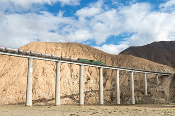 qinghai-tibet railway of china