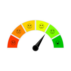Credit score indicator with colorful segments