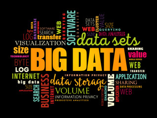 Big Data word cloud collage, technology business concept background