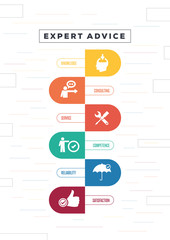 Expert Advice Concept