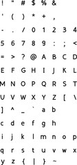 textured font, English alphabet