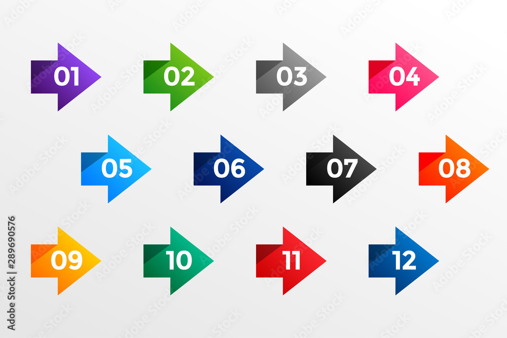 Wall mural arrow bullet point numbers from one to twelve