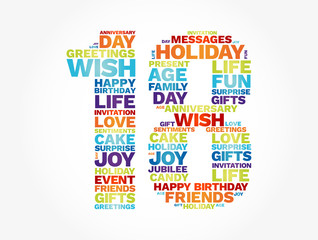 Happy Birthday Eighteen years old word cloud concept