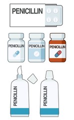 Penicillin is a group of antibiotics used to prevent and treat a number of bacterial infections
