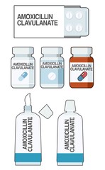 Amoxicillin and clavulanate is an antibiotic used to treat bacteria infections