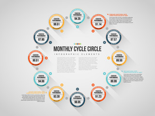 Monthly Cycle Circle Infographic