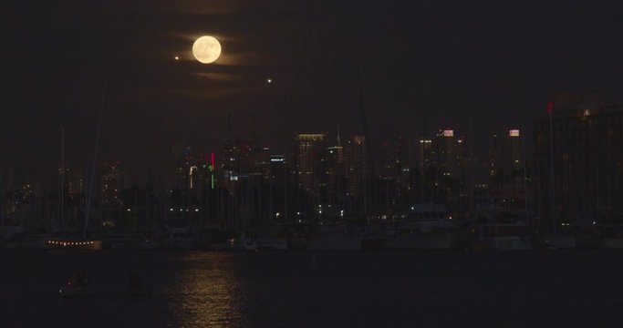 Friday the 13th Full Moon, San Diego