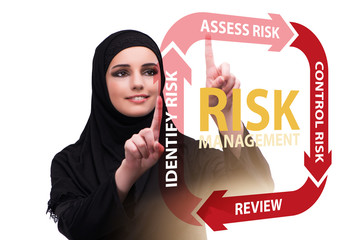 Concept of risk management in modern business