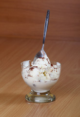ice cream in glass bowl