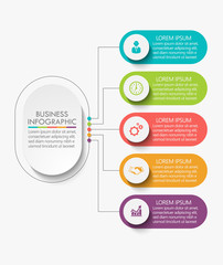 Fototapeta premium Business data visualization. timeline infographic icons designed for abstract background template milestone element modern diagram process technology digital marketing data presentation chart Vector