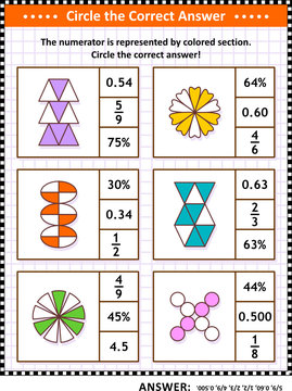 Math puzzle, worksheet or task cards for school children and adults. Circle the correct answer. Find the number equivalent for each pictorial, or visual, fraction representation. Answer included.
