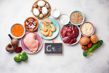 Natural products sources of chromium