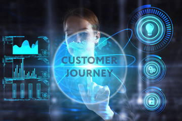 The concept of business, technology, the Internet and the network. A young entrepreneur working on a virtual screen of the future and sees the inscription: