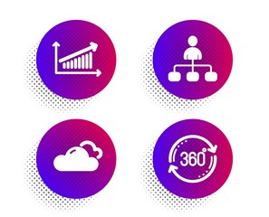 Management, Cloudy weather and Chart icons simple set. Halftone dots button. Full rotation sign. Agent, Sky climate, Presentation chart. 360 degree. Science set. Classic flat management icon. Vector
