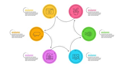 Leaves, Hotel and Messenger signs. Infographic timeline. Seo analytics, Video content and 24h service line icons set. Statistics, Browser window, Call support. Grow plant. Business set. Vector