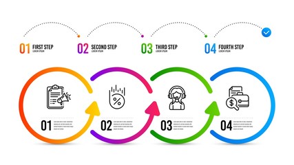 Accounting report sign. Infographics timeline. Support, Megaphone checklist and Loan percent line icons set. Call center, Brand check, Discount. Financial case. Business set. Support icon. Vector