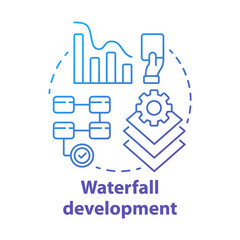 Waterfall development concept icon. Sequential phases of project. Strategy management. Workflow administration idea thin line illustration. Vector isolated outline drawing