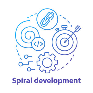 "Spiral Model" Images – Browse 59 Stock Photos, Vectors, and Video ...