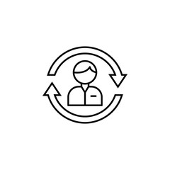Employee, recruitment icon. Element of recruitment thin line icon