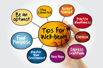Tips for wellbeing mind map flowchart with marker, education business concept for presentations and...