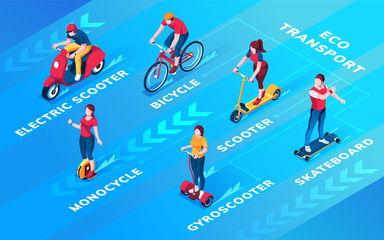 Set of isolated people on ecological personal transport. Man on electric scooter and woman on monocycle, skateboard and bicycle. Eco power or green energy concept. Transportation and green vehicle