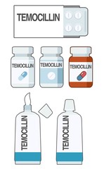 temocillin is an antibiotic used to prevent and treat a number of bacterial infections