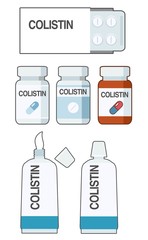 Colistin is an antibiotic used to prevent and treat a number of bacterial infections