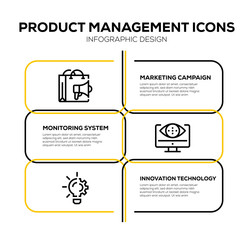 PRODUCT MANAGEMENT ICON SET