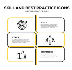 SKILL AND BEST PRACTICE ICON SET