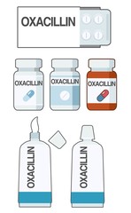 oxacillin is an antibiotic used to prevent and treat a number of bacterial infections