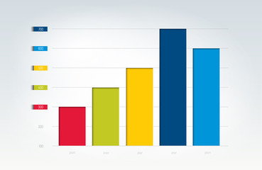 Chart, graph, scheme. Simply color editable. Infographics element. Vector.