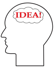 Contour of human head