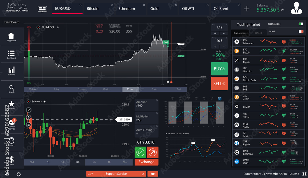 Poster dashboard forex market. cryptocurrency app. online statistics and data analytics, ui for business an