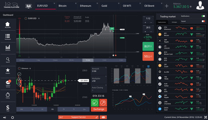 Dashboard forex market. Cryptocurrency App. Online statistics and data Analytics, UI for business  and trade app. Trading platform dashboard, infographic elements, diagrams and charts. Vector 