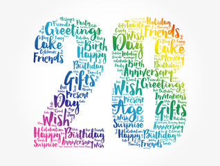 Happy 28th birthday word cloud collage concept