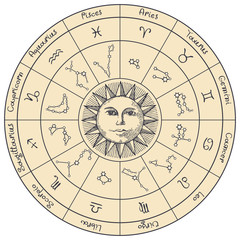 Vector circle of the Zodiac signs in retro style with icons, names, constellations, hand-drawn Sun. Beige circle with black pencil drawings.