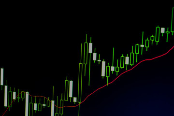 stock market interface on lcd display with blur and moire effects,ECN Digital economy, business, digital trading concept, Forex trading candlestick chart economic.