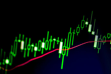 stock market interface on lcd display with blur and moire effects,ECN Digital economy, business, digital trading concept, Forex trading candlestick chart economic.