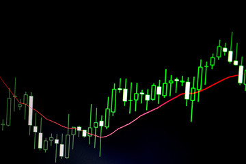 stock market interface on lcd display with blur and moire effects,ECN Digital economy, business, digital trading concept, Forex trading candlestick chart economic.