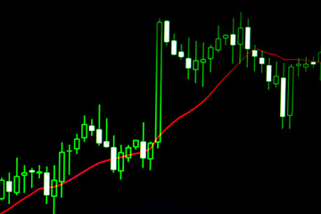 stock market interface on lcd display with blur and moire effects,ECN Digital economy, business, digital trading concept, Forex trading candlestick chart economic.