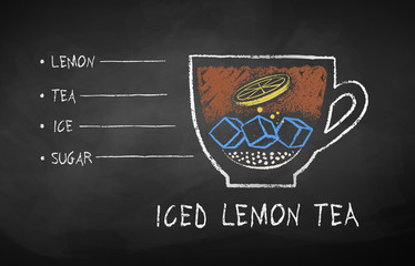 Chalk drawn sketch of lemon iced tea