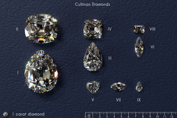 Nine major Cullinan diamonds with titles, ruler, on dark blue leather background