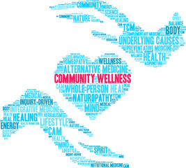 Community Wellness Word Cloud on a white background. 