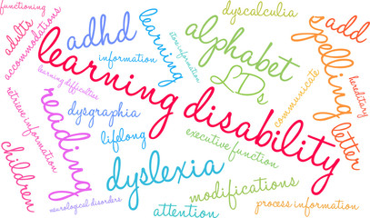 Learning Disability word cloud on a white background. 