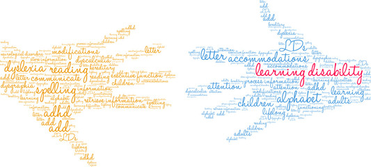 Learning Disability Word Cloud on a white background.  - obrazy, fototapety, plakaty