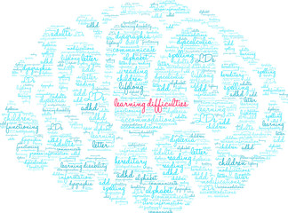 Learning Difficulties Word Cloud on a white background. 