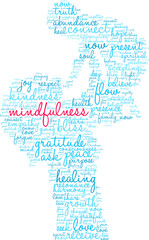 Obraz na płótnie Canvas Mindfulness Word Cloud on a white background. 